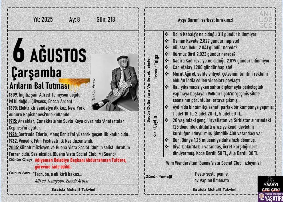 Arıların Bal Tutması 1